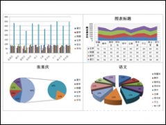 重慶楊家坪計算機培訓(xùn)學(xué)校哪里好價目表