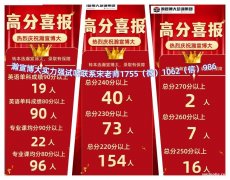 五年制專轉本多少分錄??？瀚宣博大培訓學員總分超220的多嗎